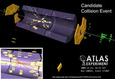 Atlas Collision 2009